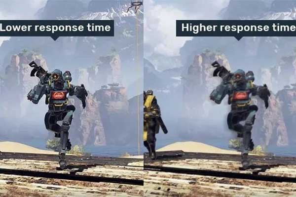 Response Time