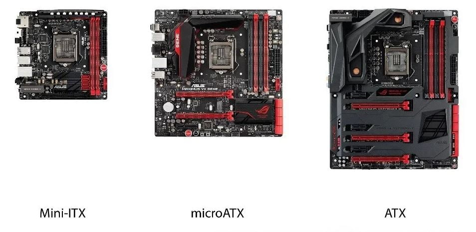 motherboard size