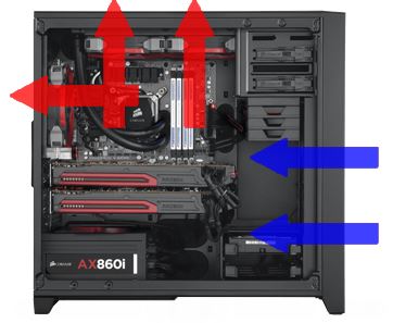 Improve Chassis Airflow